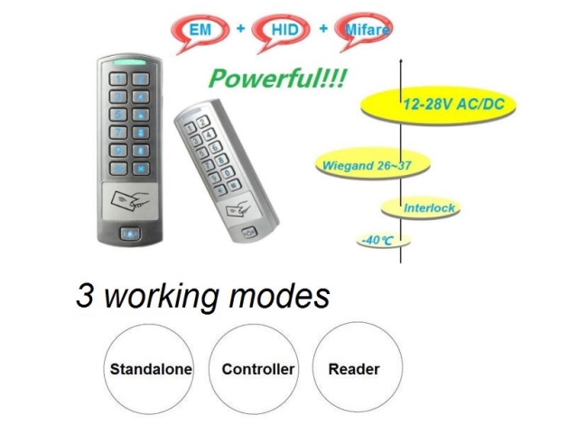 GSK6-X Rfid/MF/PIN IP66